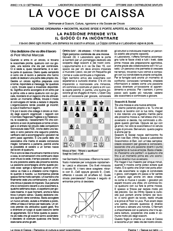 📰 LA VOCE DI CAISSA • NUMERO 9
La passione prende vita. Il gioco ci fa incontrare.
Dietro una scacchiera pronta ci sono tempo, cura e persone che dedicano agli scacchi una parte della propria vita. Da questa passione parte l’editoriale del nuovo numero, già distribuito domenica durante Scacchi & Social, insieme a Shah Mat Bari e Infinity Space.
In queste pagine trovate anche:
♟️ Cinque in vetta al Chess960: Catalano primo e Marczak terzo portano Lasker sul podio, in un torneo concluso con cinque giocatori a pari punti.
🔥 Un pedone per un’idea: storie e protagonisti dei gambetti, aspettando il Tematico all’Attacco di sabato 31 ottobre.
🏰 La classifica delle casate, con i punti delle sfide ufficiali e gli altri in attesa della ratifica dell’Alto Consiglio.
🧩 Il quiz della settimana: #ritirare il cavallo o sacrificarlo? La risposta richiede qualche calcolo!
E domani, giovedì 29 ottobre, dalle 17:00 alle 20:00, vi aspettiamo per l’Open Day dedicato ai bambini, dalle prime mosse a chi frequenta già i tornei.
📍 Laboratorio Scacchistico di Bari, via De Deo 78.
Sfogliate il numero e raccontateci: che cosa vi fa tornare davanti a una scacchiera? 💬
#LaVoceDiCaissa #LaboratorioScacchisticoBari #ScacchiBari #Scacchi Bari ShahMat InfinitySpace