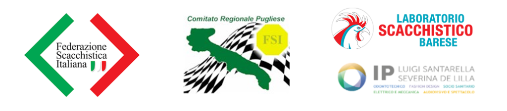 Campionati Italiani a squadre